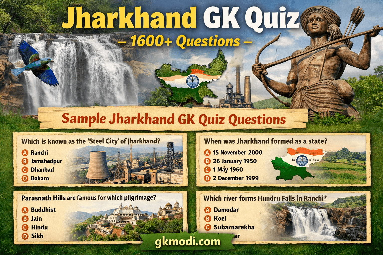 Jharkhand GK