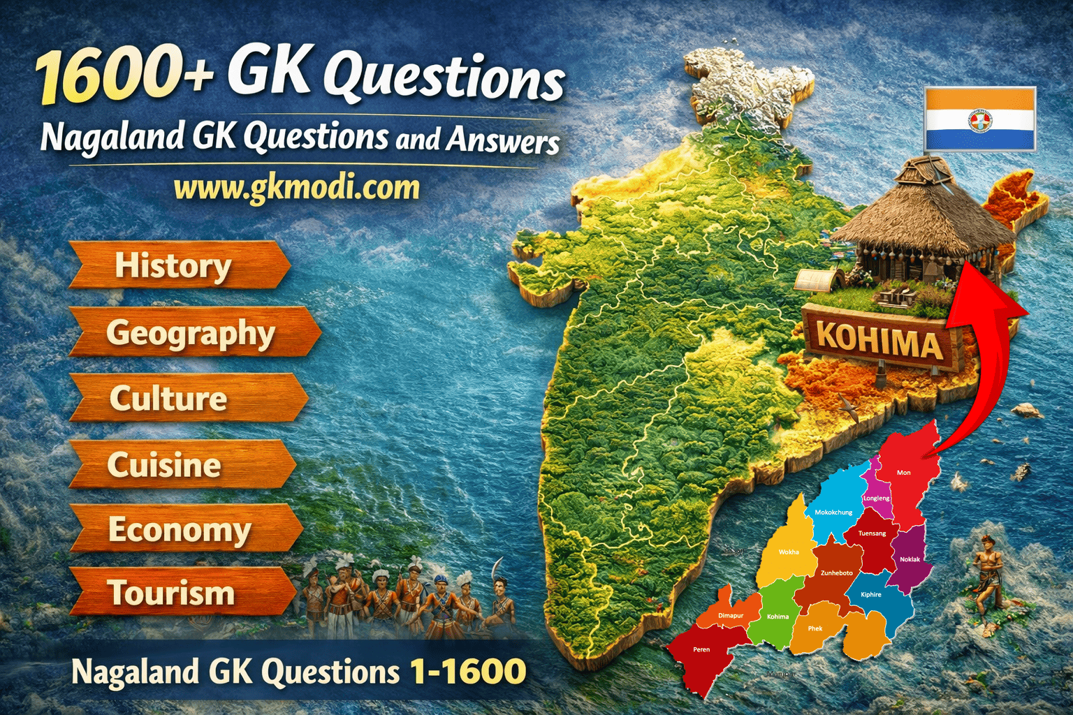 Nagaland GK Quiz visual