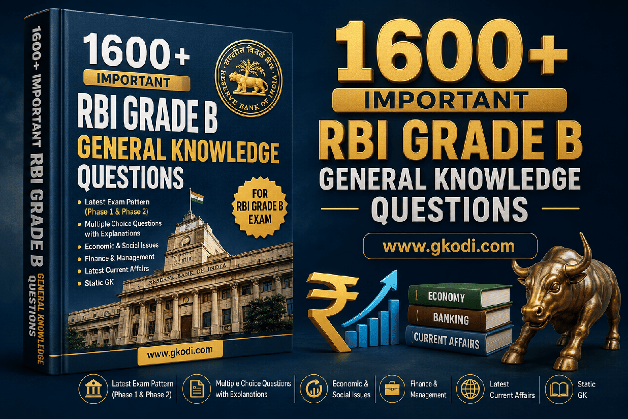 RBI Grade B GK Quiz