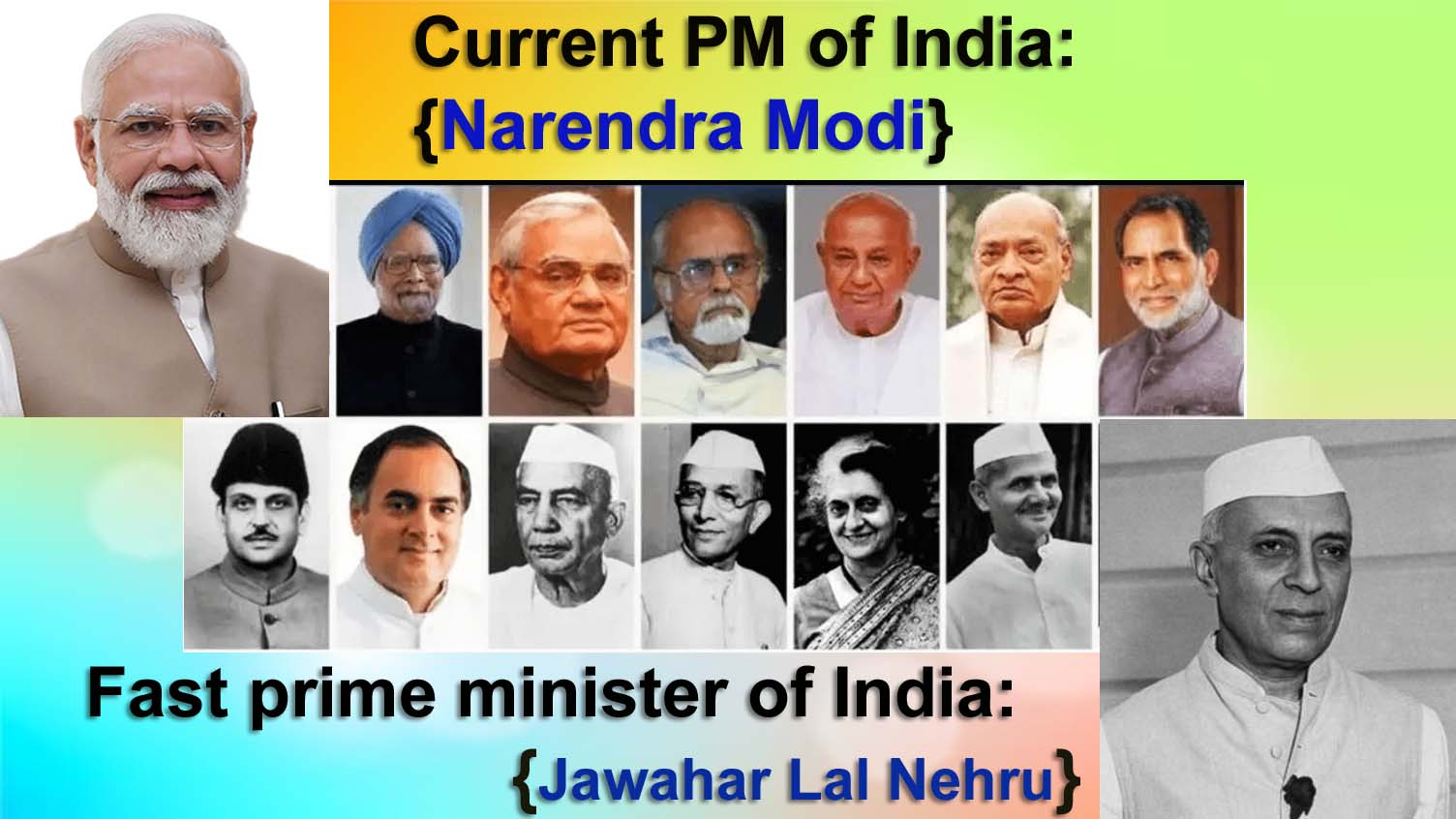 PM List of All Prime Ministers of India