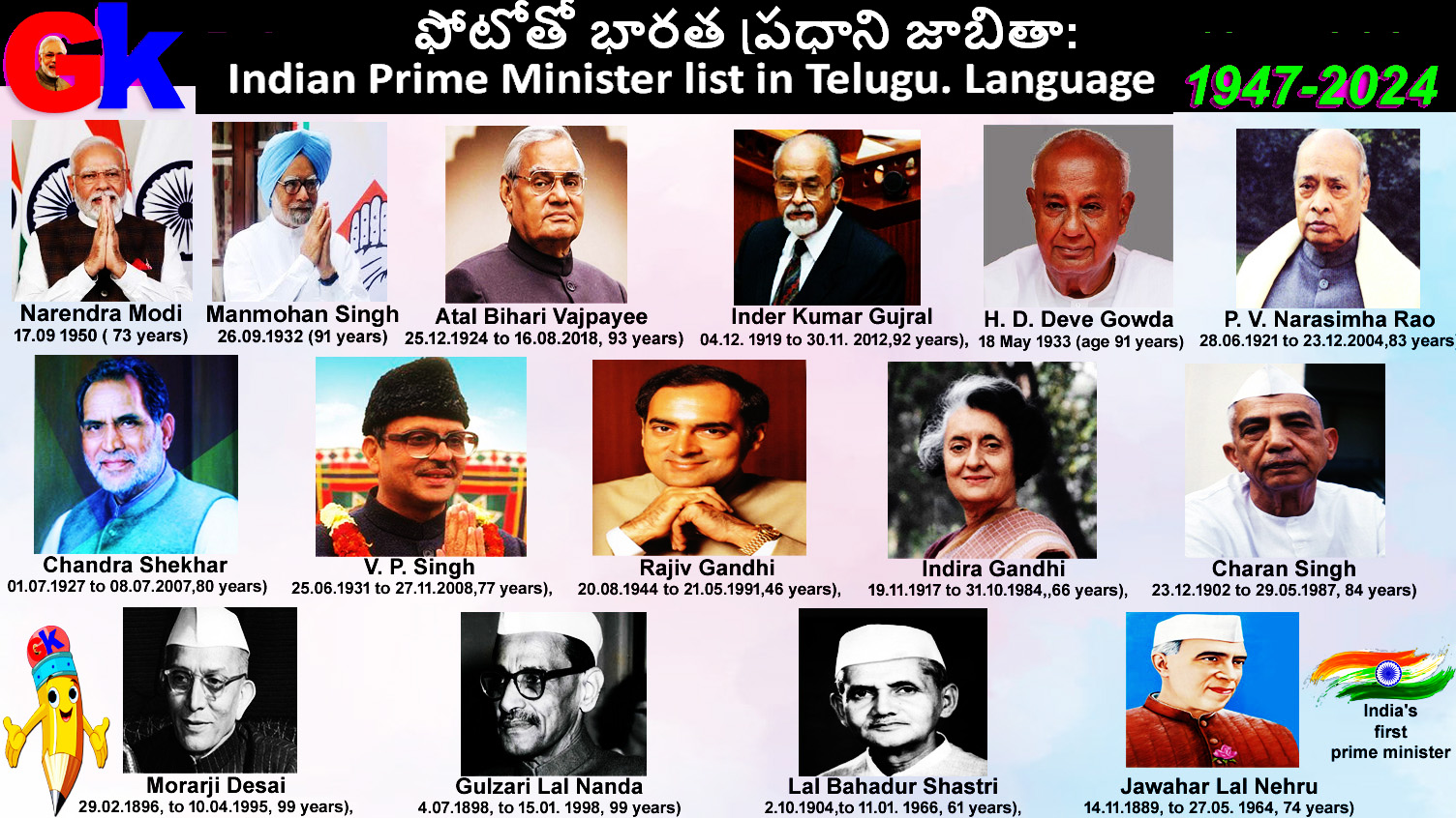 ఫోటోతో భారత ప్రధాని జాబితా: Indian Prime Minister list in Telugu. Language. pm of india list